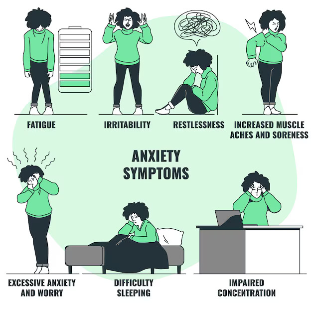 anxiety-symptoms-concept-illustration_114360-15137.jpg